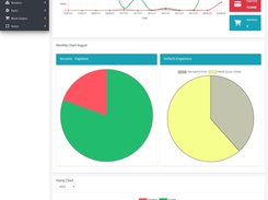 Admin Dashboard