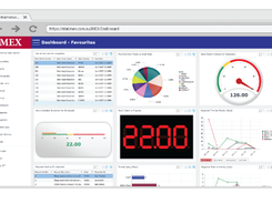 FleetMex-ReportsKPIsDashboard