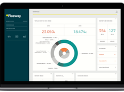 Fleeway Screenshot 1