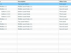 TreeGrid Component