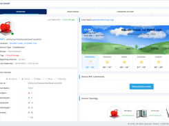 IoT Device Summaries