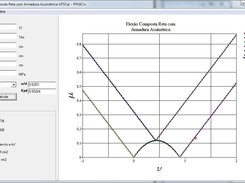 Flexao composta reta Screenshot 1