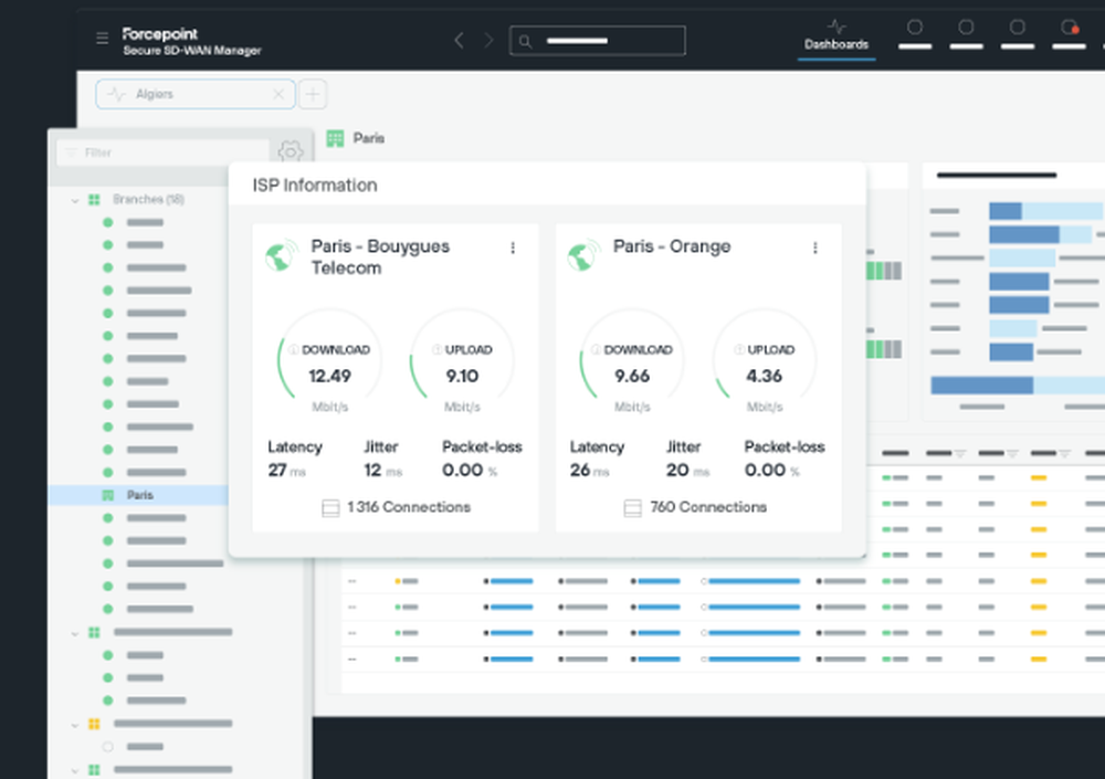 FlexEdge Secure SD-WAN Reviews In 2024