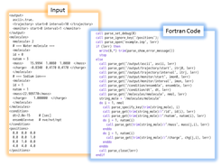 Input and Fortran Code