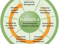 FlexGen 4 Screenshot 1