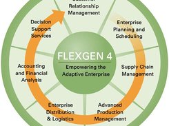 FlexGen 4 Screenshot 1