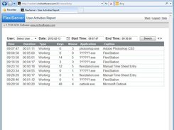 Monitor your employees' computer activity