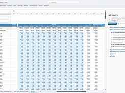 Quantitative sales plan