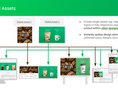 Create Flexitive Global Assets that can be embedded across 100s of other Flexitive Master Designs for easy updating.