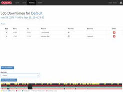 FlexLink Production Monitoring Screenshot 1