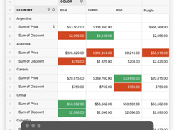 Flexmonster Pivot Table Screenshot 1