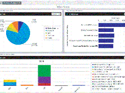 FlexNet-SoftwareSummary