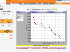 FlexRFP eSourcing-ProjectCentral