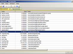 Properly configured FGC receiving data from FG