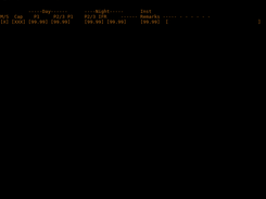 Flight Data entry