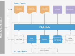 FLIGHTMAP Screenshot 1