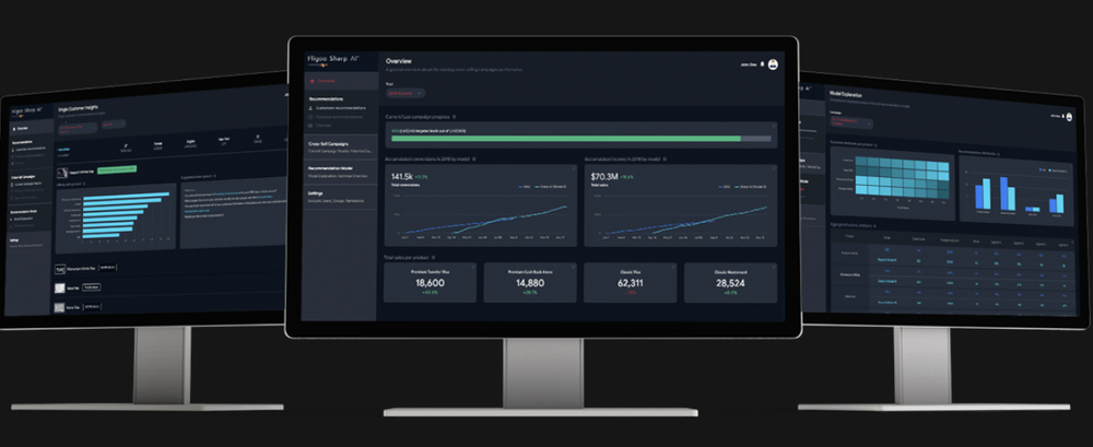 Fligoo Sharp AI Screenshot 1