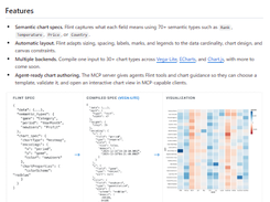 Flint Chart Screenshot 1