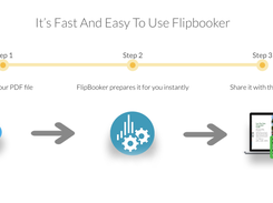 FlipBooker Screenshot 1