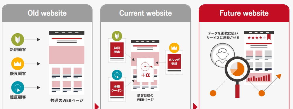 Flipdesk Screenshot 1