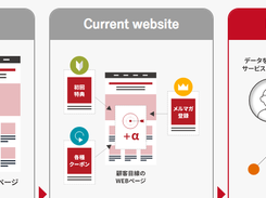 Flipdesk Screenshot 1