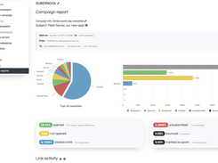 Account dashboard