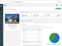 House Flipping Calculator