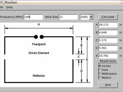 2m antenna dimensions