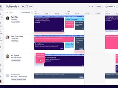 Schedule resources: easily see who’s working on what and when, with a live schedule to plan and allocate work.
