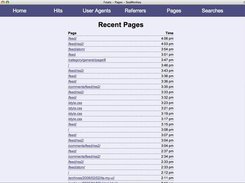 Fstats 1.0 Pages
