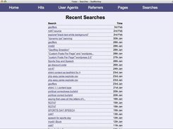 Fstats 1.0 Searches