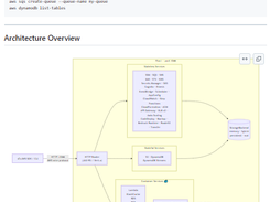 floci Screenshot 1