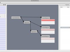 Showing the ability to use a frequency divider