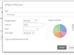 Custom Reports with graphics.