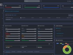 Dark Mode and 100% Mobile Responsive from any device.