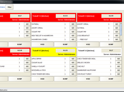 INTEGRATED KDS