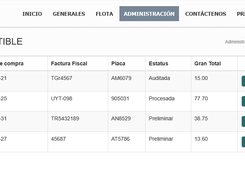 Fuel consumption tracking per vehicle and driver. Fraud alerts and efficiency reports included.
