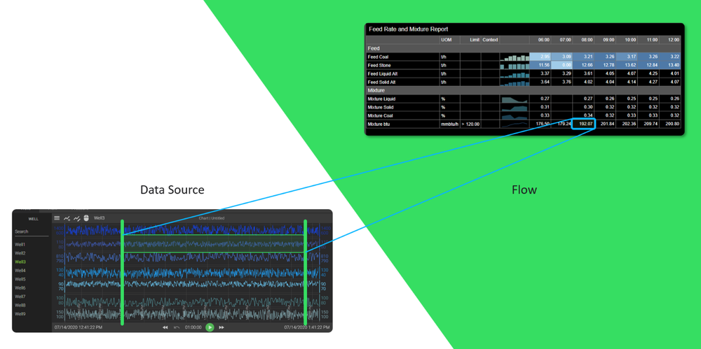 Flow Software Screenshot 1