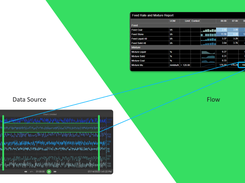 Flow Software Screenshot 1