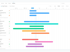 Flow-ProjectManagement