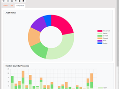 Automated Auditor Control Panel 