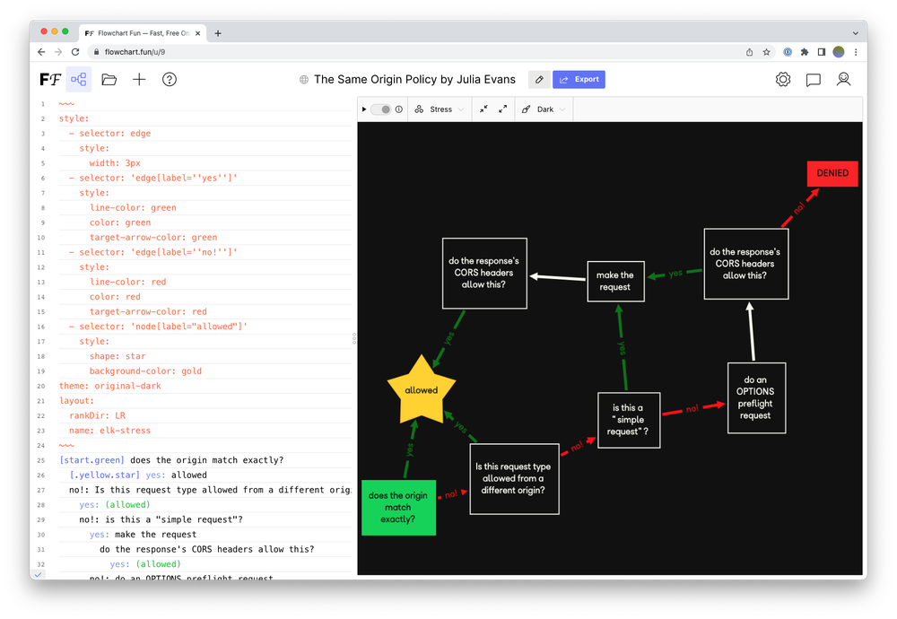 Flowchart Fun Screenshot 1