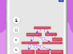 FlowCharts.ai Screenshot 1