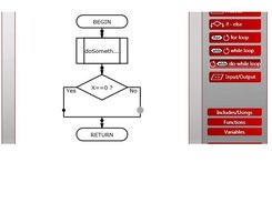 Element insertion