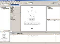 Editing a flowchart