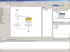 Debugging a flowchart