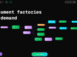Document Factories On Demand