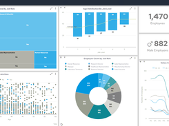 Analytics Dashboard