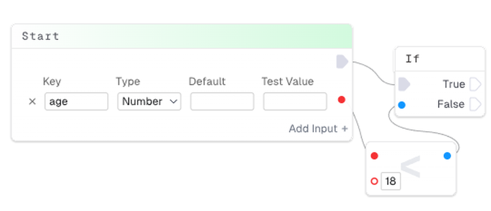 FlowGenie Screenshot 1