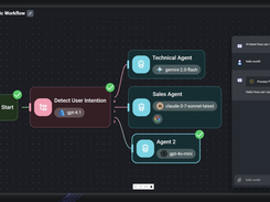 Flowise Screenshot 1